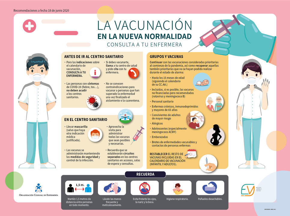 Desde la Enfermería española recuerdan la importancia de recuperar la vacunación infantil