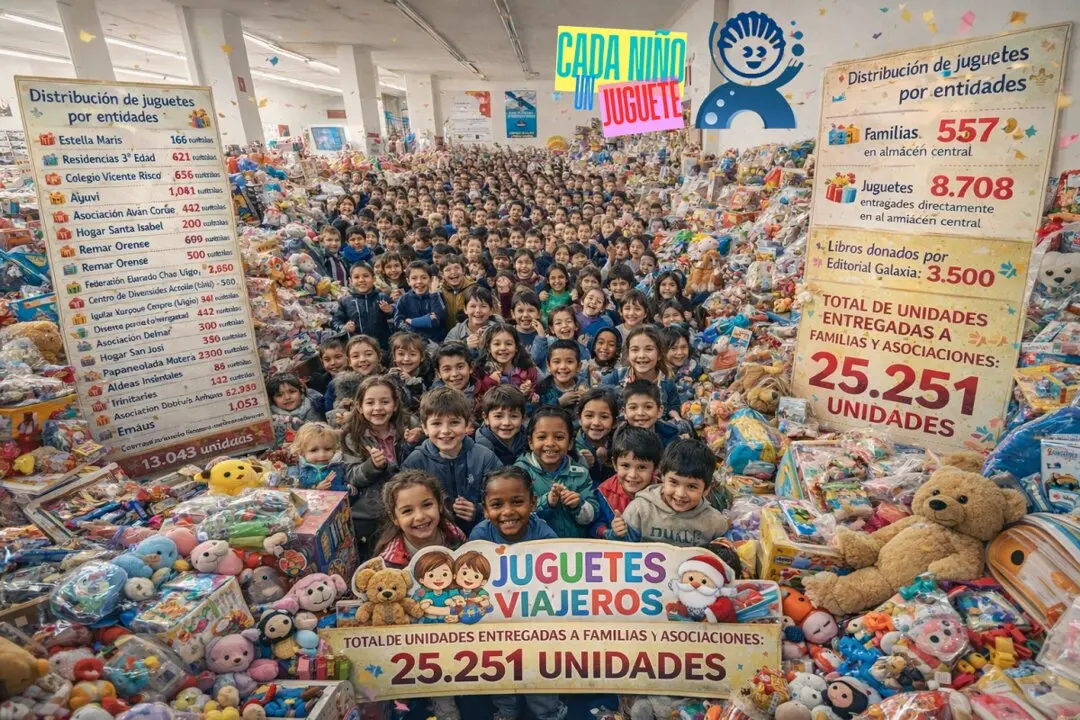 &Eacute;xito total de la campa&ntilde;a "Cada Ni&ntilde;o Un Juguete".