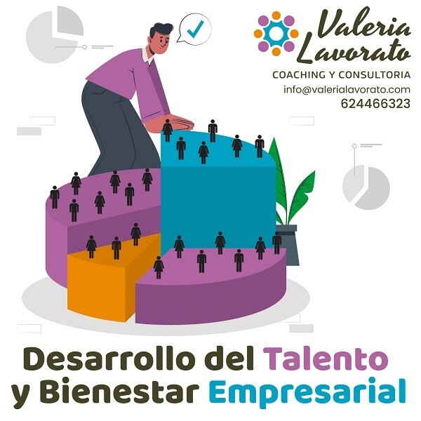 Valeria Lavorato - coaching y consultoría
